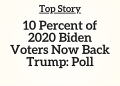 Top Story: 10 Percent of 2020 Biden Voters Now Back Trump: Poll